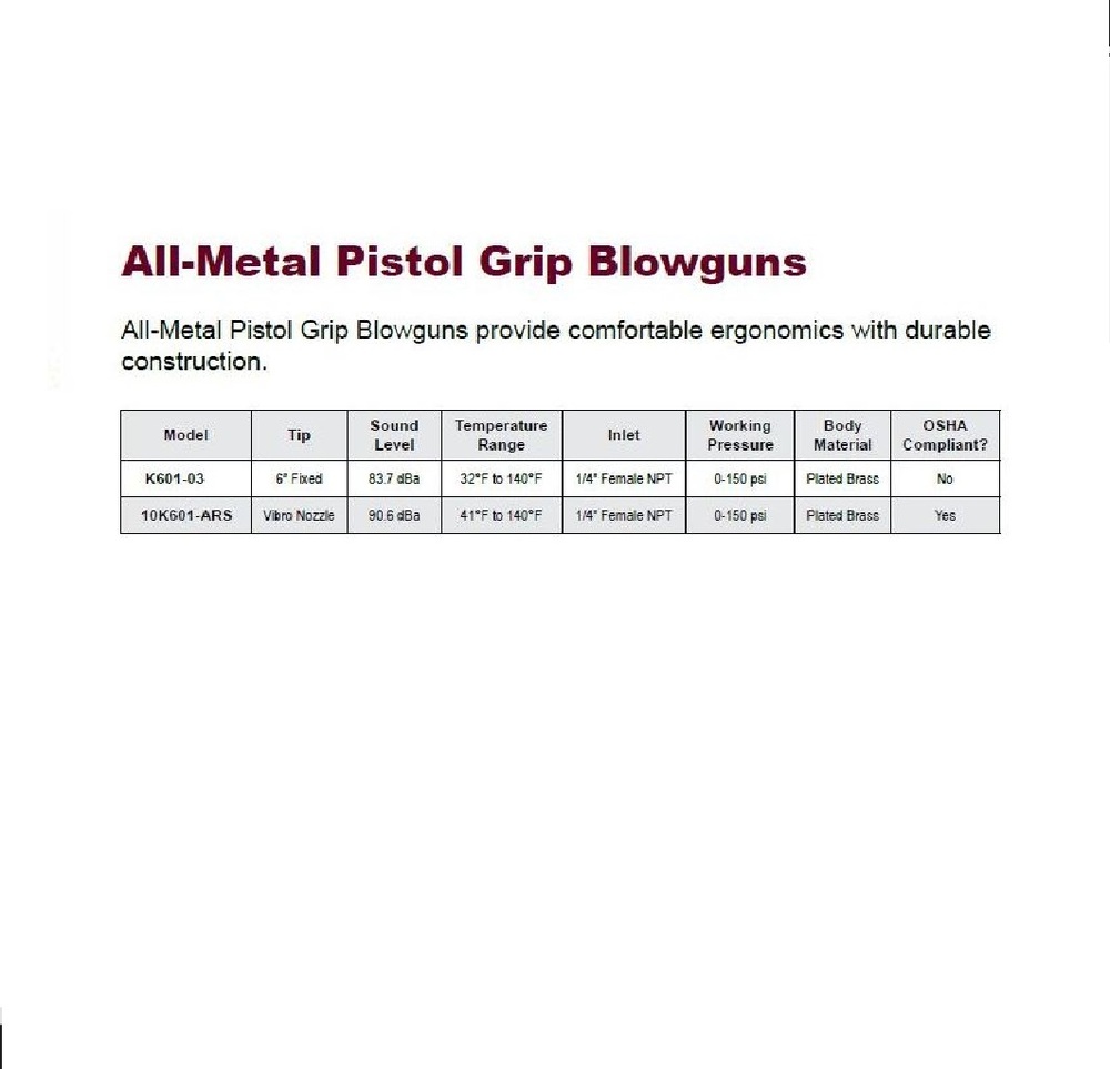 K601-03 ATP BLOW GUN 1/4" NPT W/ 6" LONG NOZZLE 150 PSI MAX PRESS - BRASS